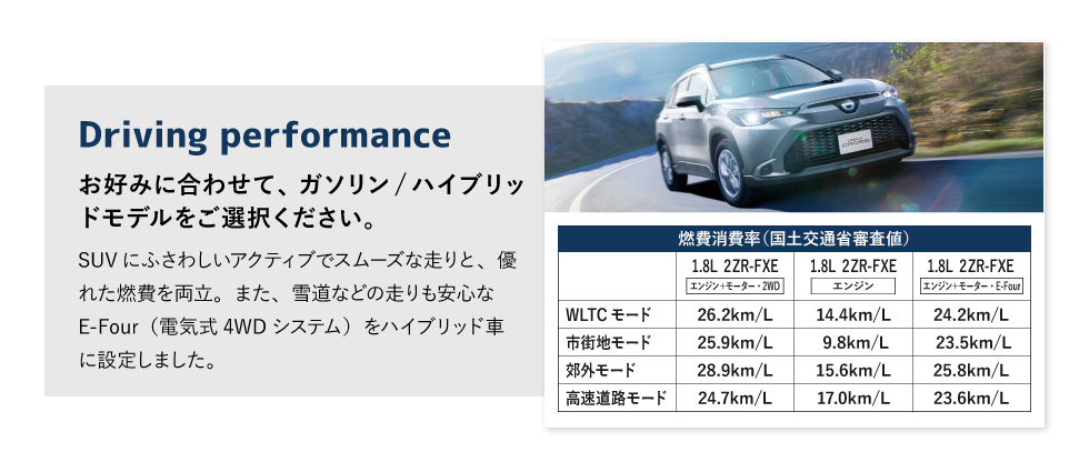 Driving performance　お好みに合わせて、ガソリン/ハイブリッドモデルをご選択ください。