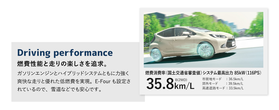 Driving performance　燃費性能と走りの楽しさを追求。