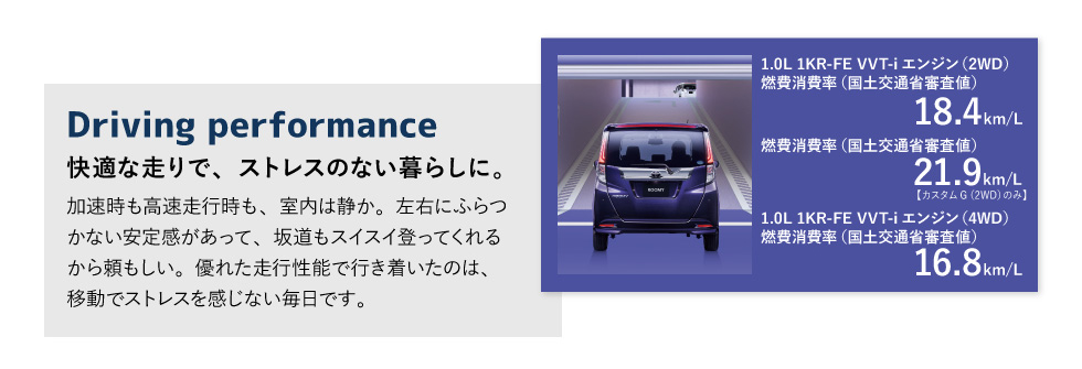 Driving performance　快適な走りで、ストレスのない暮らしに。