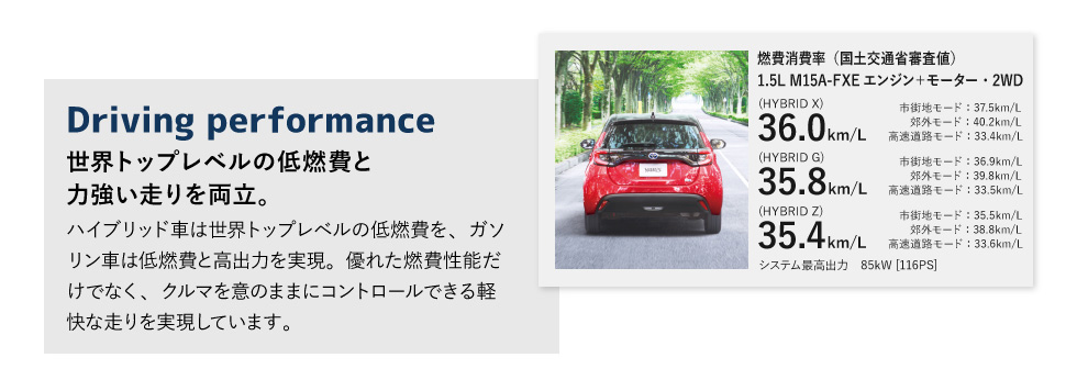 Driving performance　世界トップレベルの低燃費と力強い走りを両立。