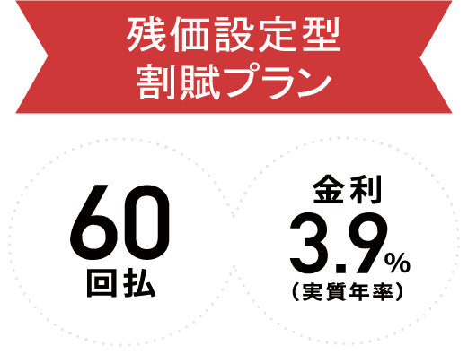 残価設定型割賦プラン